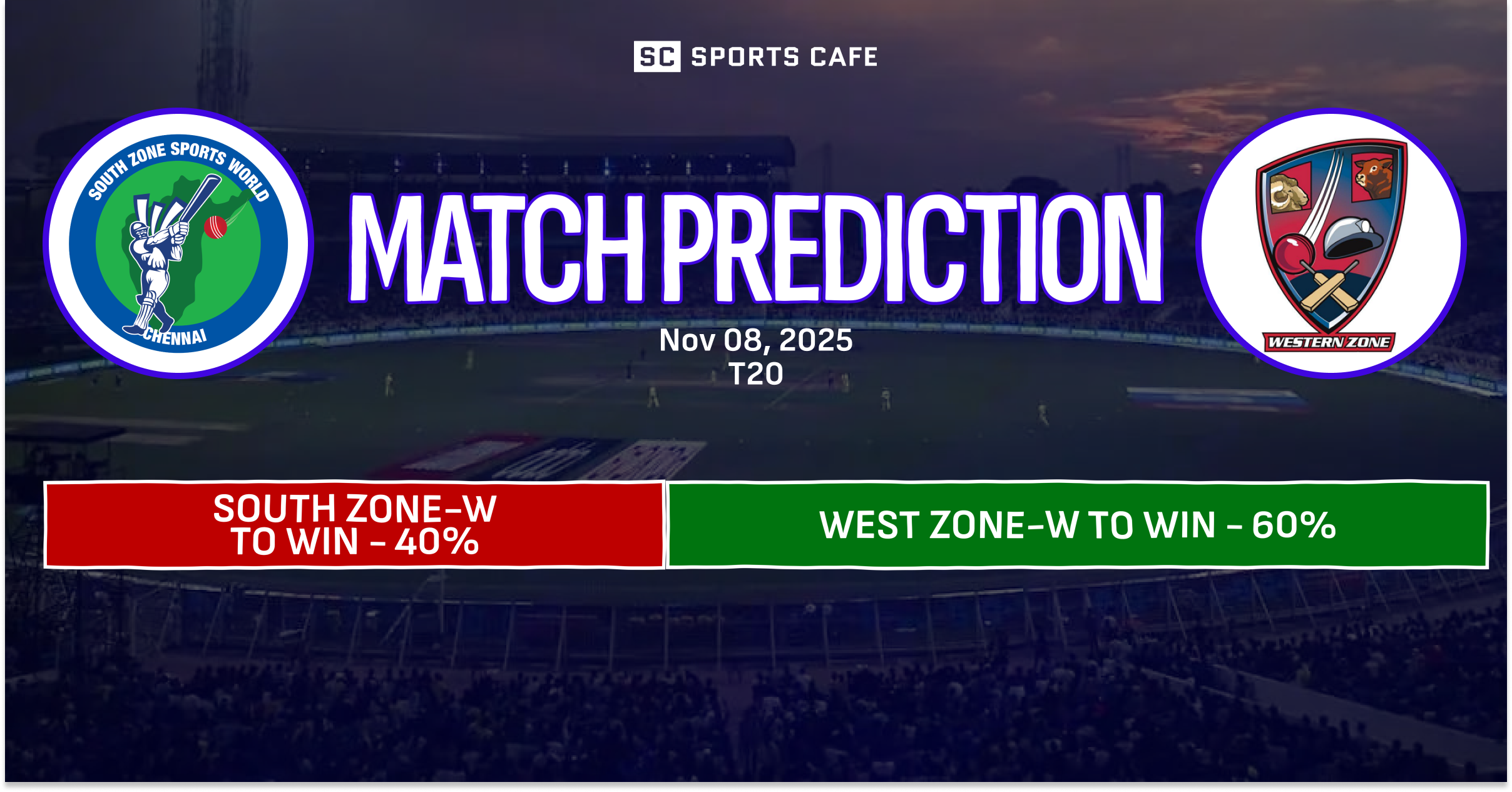 South Zone-W vs West Zone-W